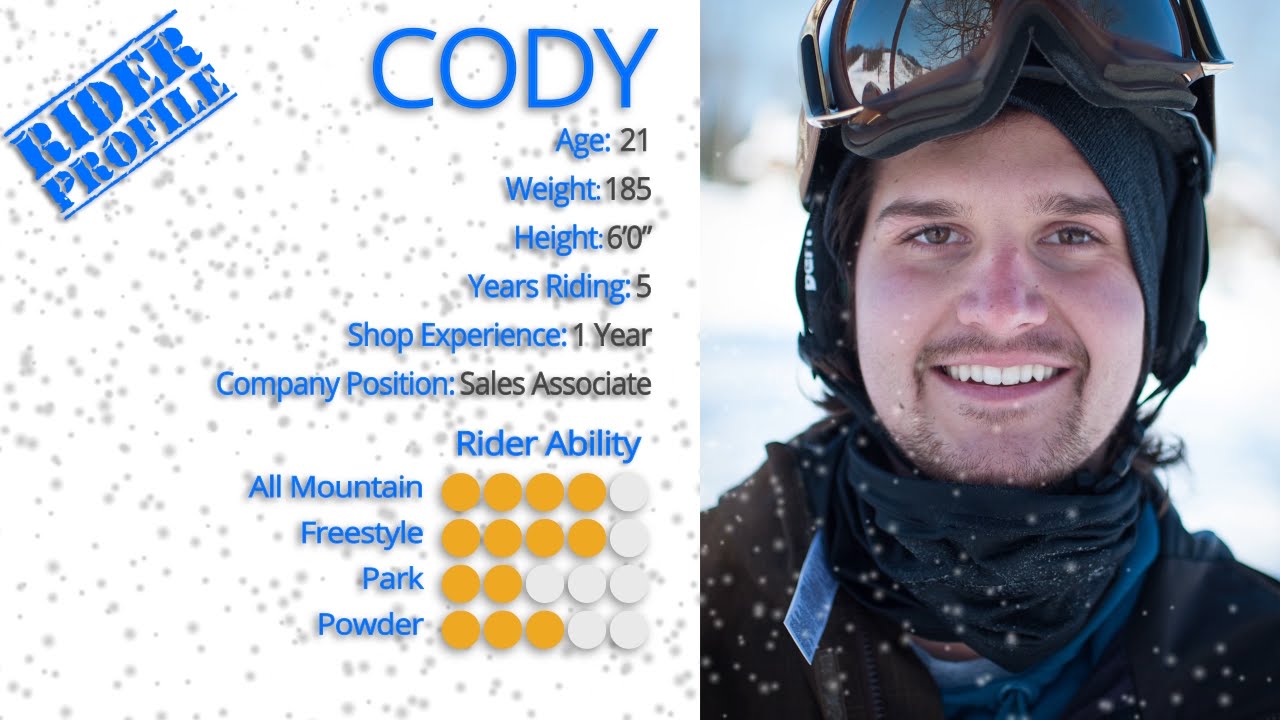 Cody’s Review-Gnu Riders Choice Snowboard 2016-Snowboards.com 6 50