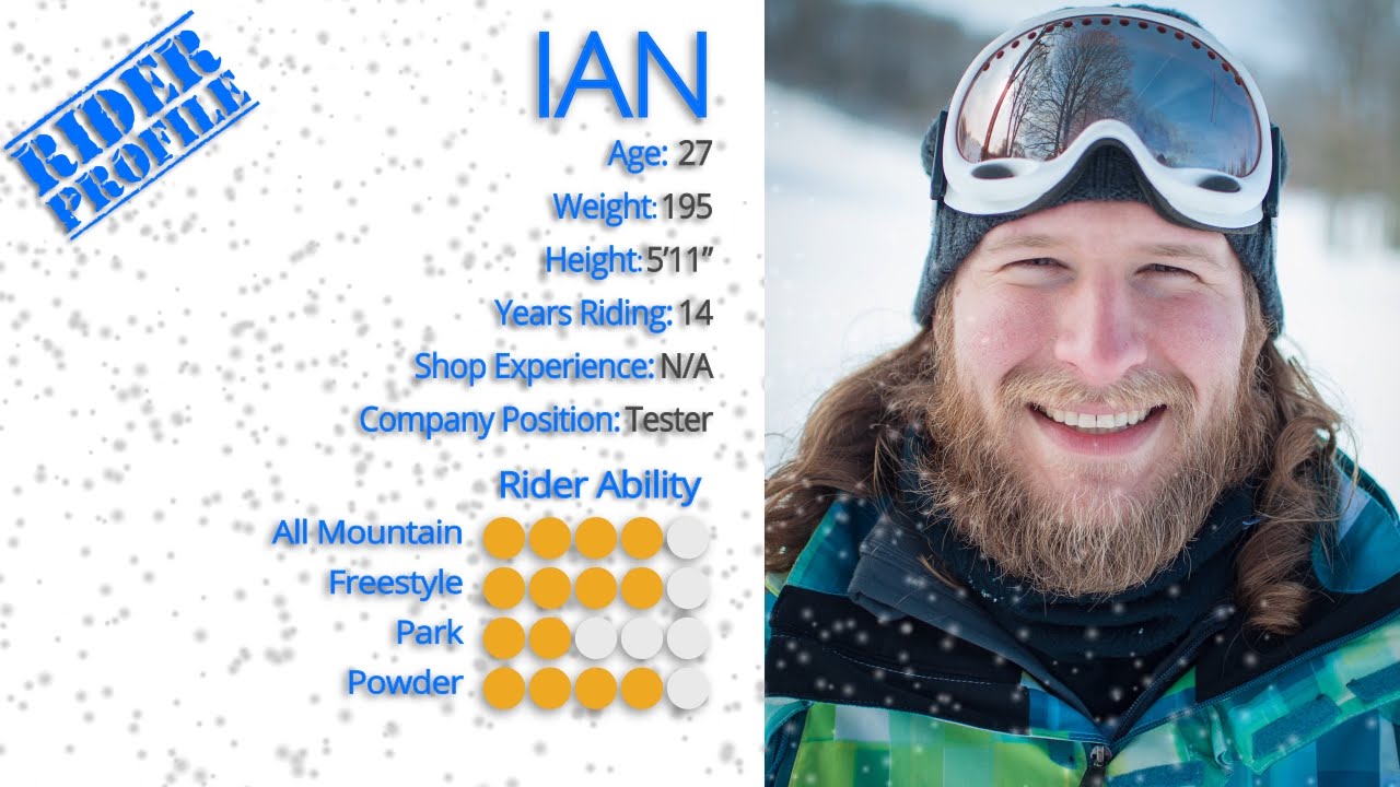 Ian’s Review-Rossignol Templar Magtek Snowboard 2016-Snowboards.com 14 45