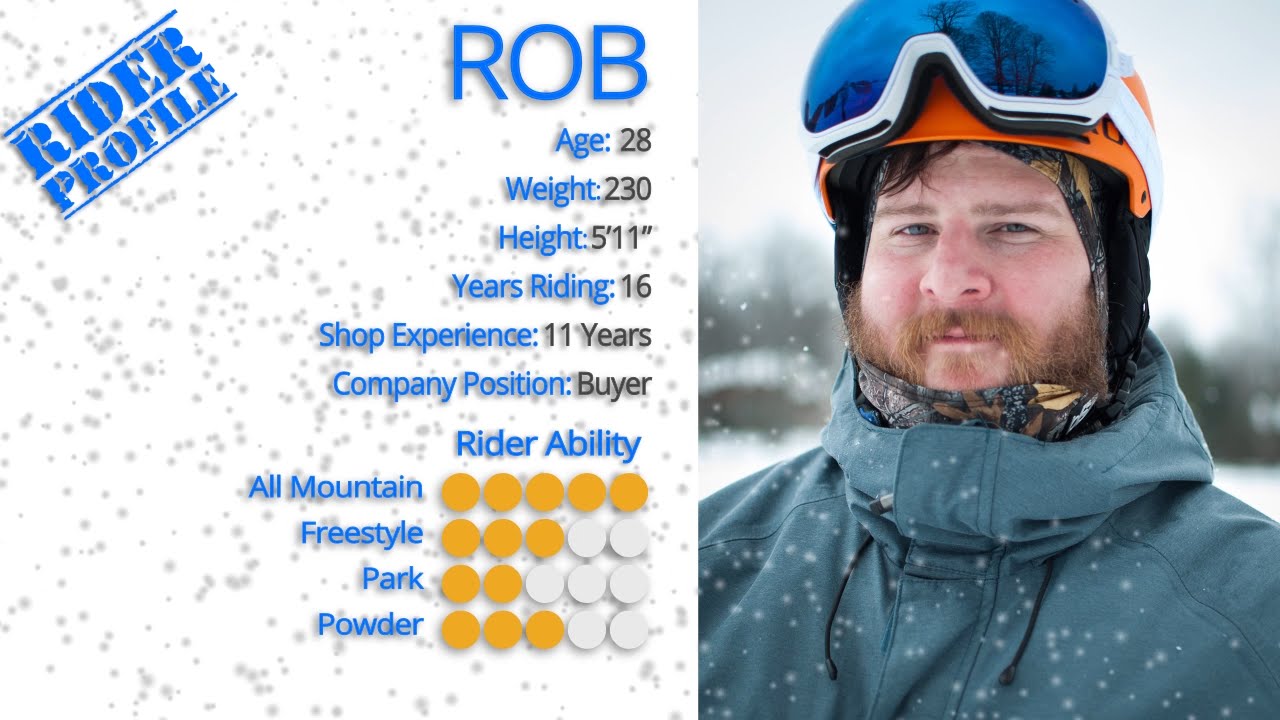 Rob’s Review-Gnu Zoid Snowboard 2016-Snowboards.com 37 40